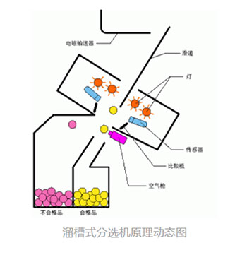 意昂(中国区)体育·官方网站-意昂让你的选择异乎寻常
