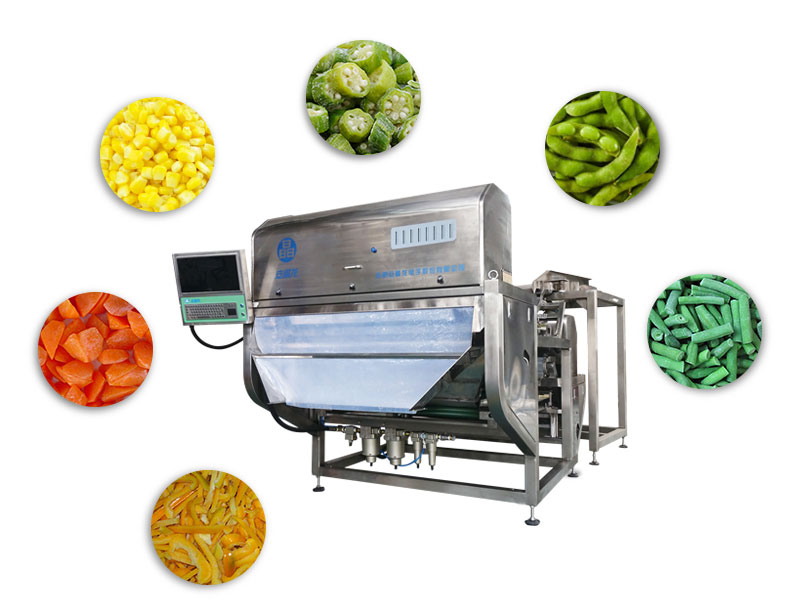 色选机|食品色选机|再生资源色选机|矿石色选机|履带色选机