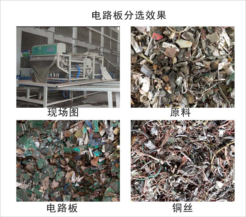 色选机|食品色选机|再生资源色选机|矿石色选机|履带色选机