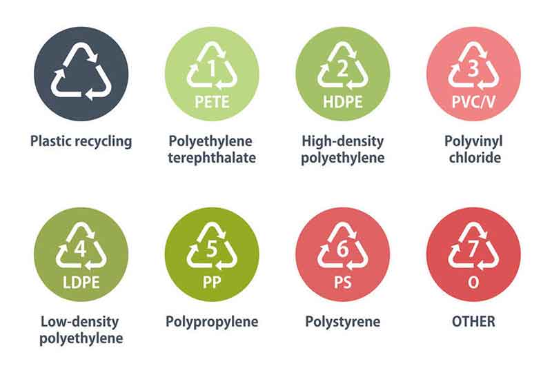 色选机|食品色选机|再生资源色选机|矿石色选机|履带色选机